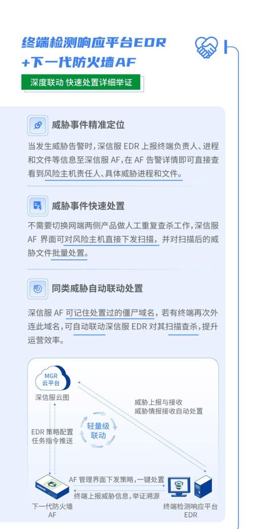 深信服终端与网络安全产品深度联动 构建一体化安全防护体系，实现一键便捷处置